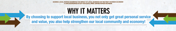 why it matters